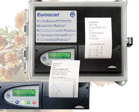 Euroscan